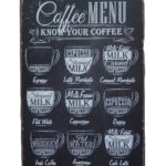 Metalen bord Coffee menu
