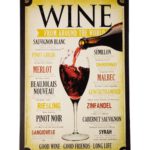 Metalen bord Wine arround the world