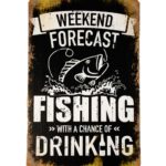 Metalen bord Weekend Forecast