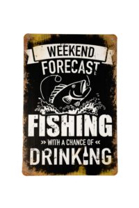 Metalen bord Weekend Forecast