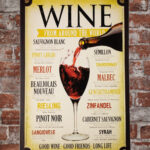 Metalen bord Wine arround the world — foto 3