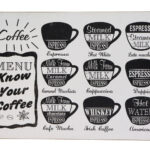 Houten bord coffee menu