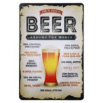 Metalen bord beer arround the world
